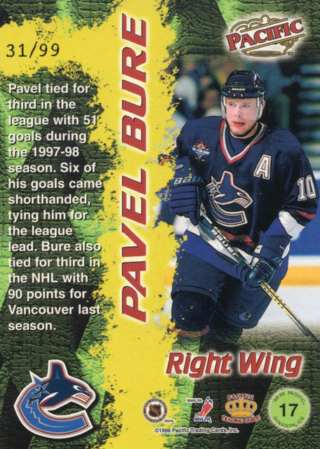 17-Pavel-Bure-back.jpg