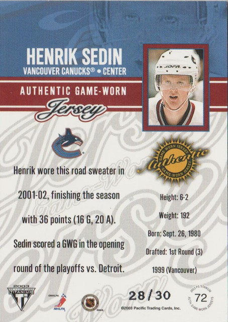 72-Henrik-Sedin-back.jpg
